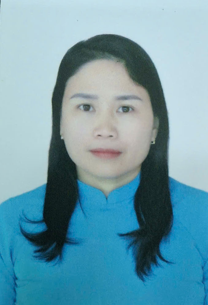 anh-dai-dien